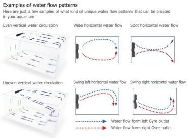 Preview: Maxspect Gyre 330 Cloud Edition - Simple