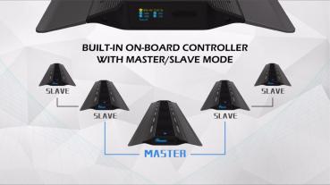 Preview: Maxspect RSX 100W