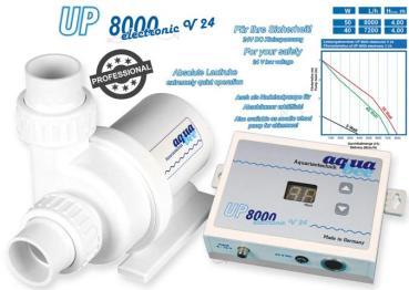 Aquabee UP 8000 electronic V24