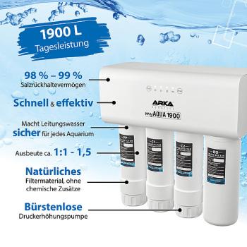 Preview: ARKA myAqua 1900