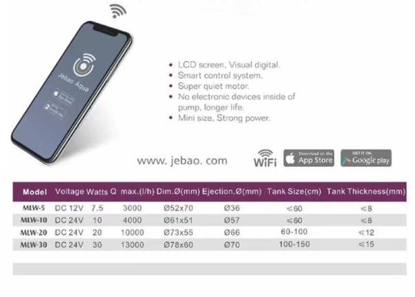 Jebao Sine Wave Pump MLW 20